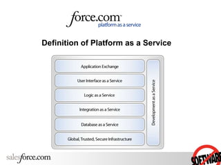 Definition of Platform as a Service
 