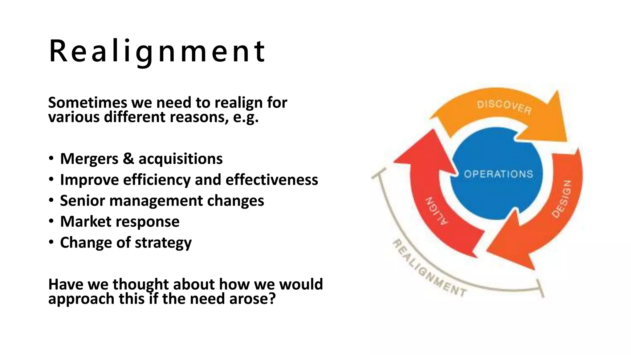 Realignment
Sometimes we need to realign for
various different reasons, e.g.
• Mergers & acquisitions
• Improve efficiency and effectiveness
• Senior management changes
• Market response
• Change of strategy
Have we thought about how we would
approach this if the need arose?
 