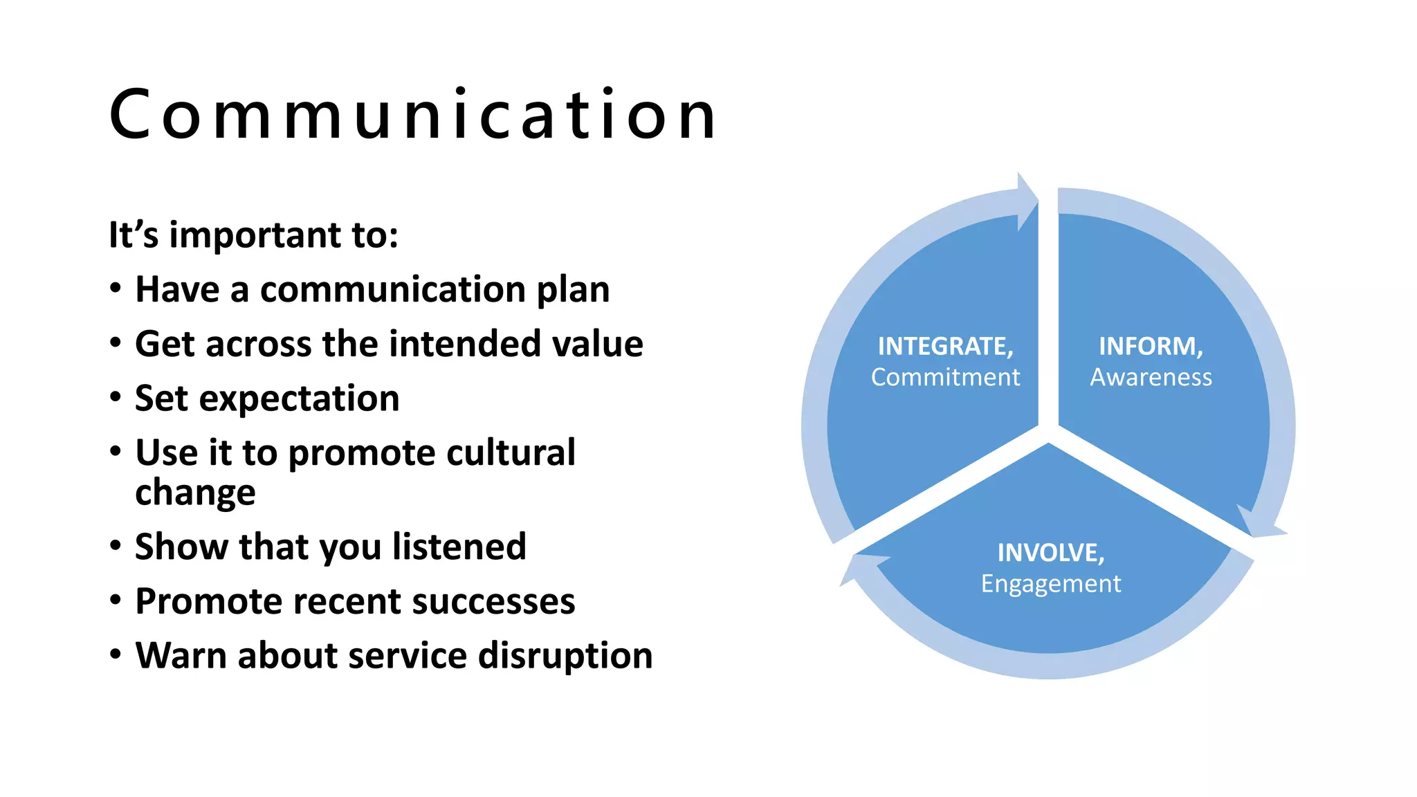 Communication
It’s important to:
• Have a communication plan
• Get across the intended value
• Set expectation
• Use it to promote cultural
change
• Show that you listened
• Promote recent successes
• Warn about service disruption
INFORM,
Awareness
INVOLVE,
Engagement
INTEGRATE,
Commitment
 
