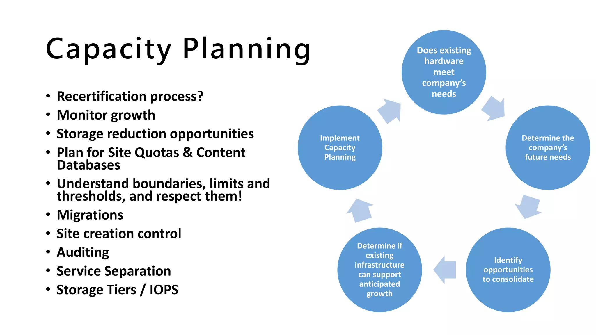 Capacity Planning
• Recertification process?
• Monitor growth
• Storage reduction opportunities
• Plan for Site Quotas & Content
Databases
• Understand boundaries, limits and
thresholds, and respect them!
• Migrations
• Site creation control
• Auditing
• Service Separation
• Storage Tiers / IOPS
Does existing
hardware
meet
company’s
needs
Determine the
company’s
future needs
Identify
opportunities
to consolidate
Determine if
existing
infrastructure
can support
anticipated
growth
Implement
Capacity
Planning
 