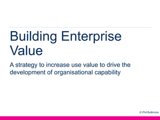 © Phil Bullimore
Building Enterprise
Value
A strategy to increase use value to drive the
development of organisational capability
 