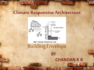 Climate Responsive Architecture
Building Envelope
BY
CHANDAN K B
 
