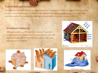 Convection and Insulation
Convection through fluids (like air) can also transfer heat. Unwantedconvection throughthe building envelope
can cause unwanted heat gains or losses throughinfiltration (see Infiltration & Moisture). Also, suppressing
convection within the materials of the building envelope is often what makesinsulation effective.
Insulation Materials
Althoughinsulation can be made from a varietyof materials, it
usually comes infive physical forms: batting, blown-in, loose-fill,
rigid foam board, andreflective films. Each type is made to fit a
particular part of a building.
 