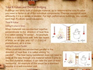Building envelope | PPTX