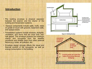 Introduction
• The building envelope is physical separator
between the exterior and the interior of the
building and fenestration systems.
• Opaque components include walls, roofs, slabs
on grade (in touch with ground), basement walls,
and opaque doors.
• Fenestration systems include windows, skylights,
ventilators, and doors that are more than one-
half glazed. The envelope protects the building’s
interior and occupants from the weather
conditions and shields them from other external
factors e.g. noise, air pollution, etc.
• Envelope design strongly affects the visual and
thermal comfort of the occupants, as well as
energy consumption in the building.
 