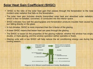 • SHGC is the ratio of the solar heat gain that passes through the fenestration to the total
incident solar radiation that falls on the fenestration.
• The solar heat gain includes directly transmitted solar heat and absorbed solar radiation,
which is then re-radiated, converted, or conducted into the interior space.
• SHGC indicates how well the glazing/glass and fenestration products insulate heat caused by
sun falling directly on the glass.
• In hot climates, SHGC is more important than the U-factor of the glazing.
• A lower SHGC means that lesser heat can pass through the glazing.
• The SHGC is based on the properties of the glazing material, whether the window has single,
double, or triple glazing, and the window operation (either operable or fixed).
• Glazing units with a low SHGC will help reduce the air conditioning energy use during the
cooling season.
Solar Heat Gain Coefficient (SHGC)
 