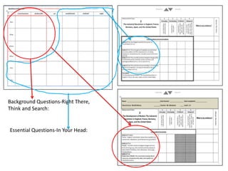 Background Questions-Right There, Think and Search:Essential Questions-In Your Head: