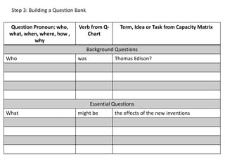 Step 3: Building a Question Bank