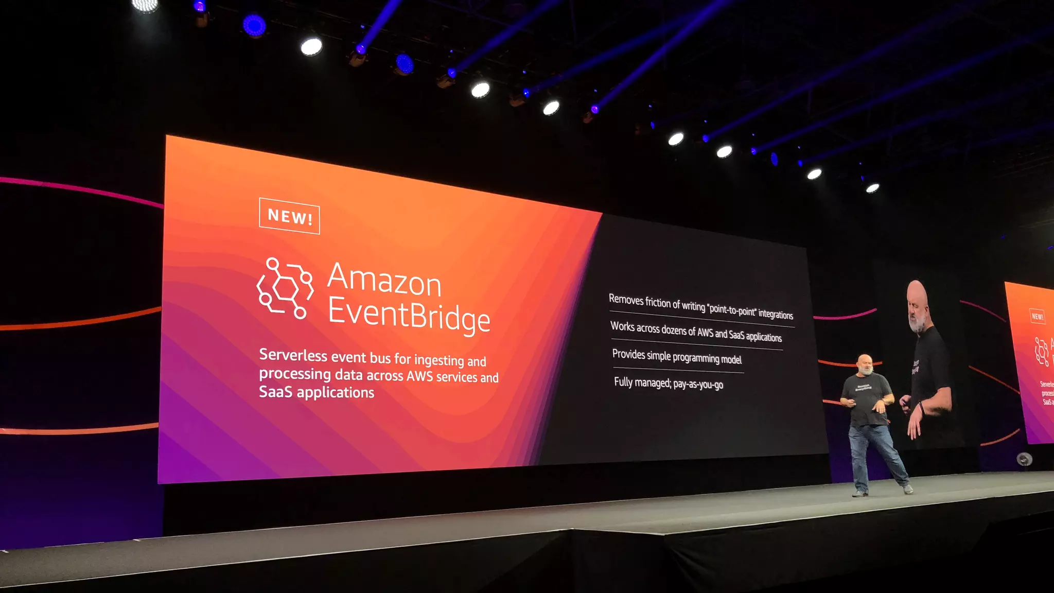 S U M M I T © 2019, Amazon Web Services, Inc. or its affiliates. All rights reserved.
 