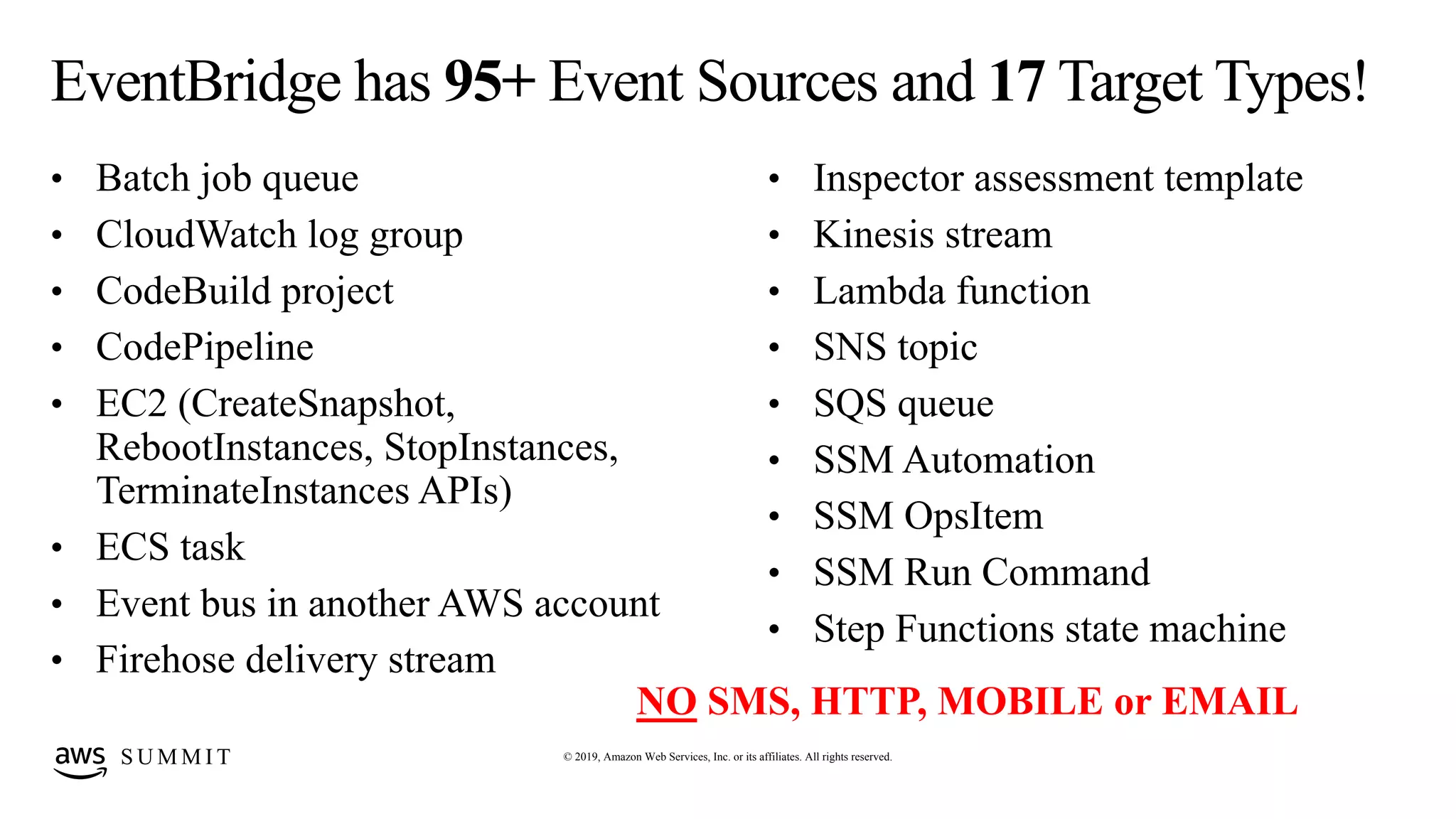 © 2019, Amazon Web Services, Inc. or its affiliates. All rights reserved.S U M M I T
EventBridge has 95+ Event Sources and 17 Target Types!
• Batch job queue
• CloudWatch log group
• CodeBuild project
• CodePipeline
• EC2 (CreateSnapshot,
RebootInstances, StopInstances,
TerminateInstances APIs)
• ECS task
• Event bus in another AWS account
• Firehose delivery stream
• Inspector assessment template
• Kinesis stream
• Lambda function
• SNS topic
• SQS queue
• SSM Automation
• SSM OpsItem
• SSM Run Command
• Step Functions state machine
NO SMS, HTTP, MOBILE or EMAIL
 