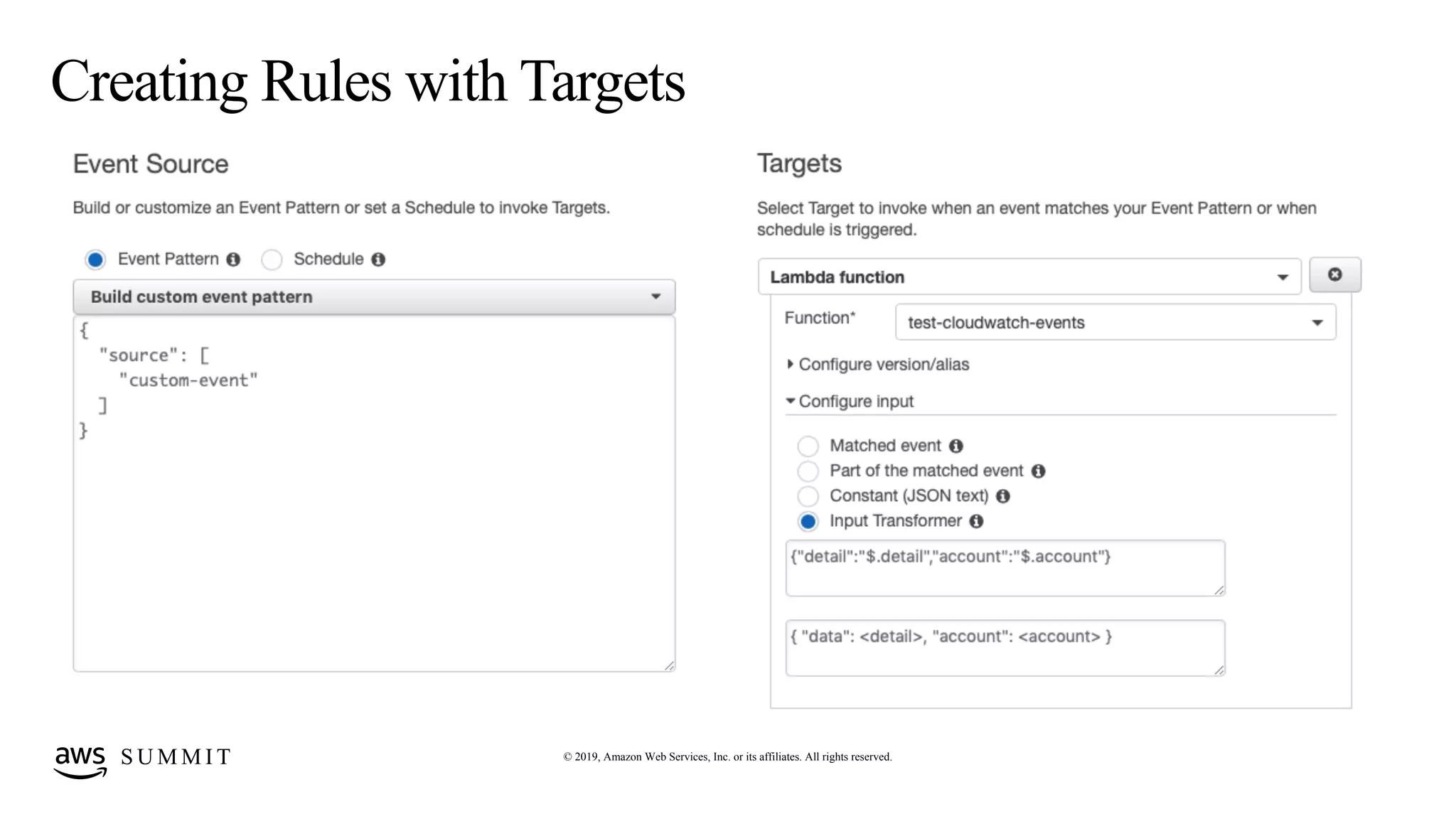 S U M M I T © 2019, Amazon Web Services, Inc. or its affiliates. All rights reserved.
Creating Rules with Targets
 