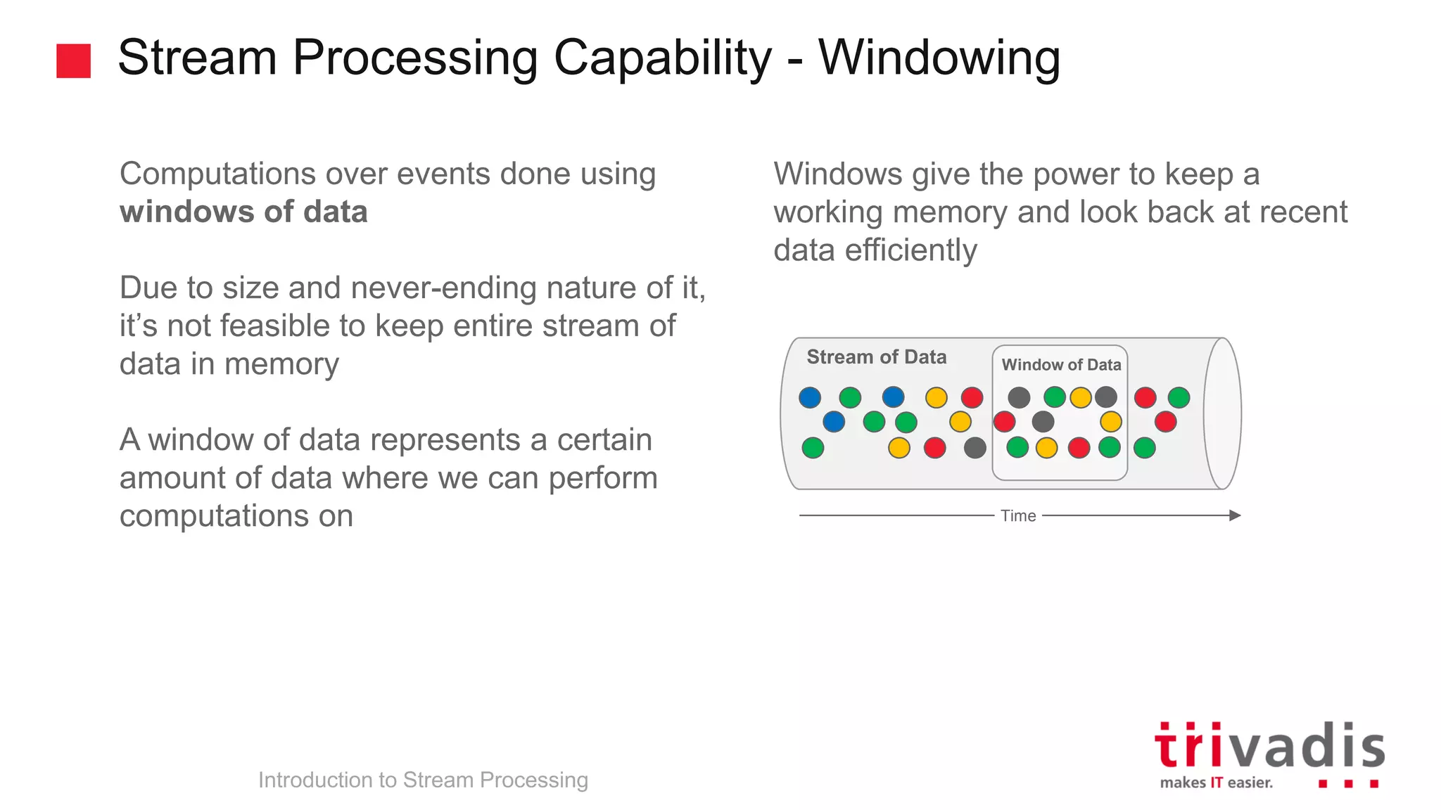 Stream Processing Capability - Windowing Introduction to Stream Processing Computations over events done using windows of data Due to size and never-ending nature of it, it’s not feasible to keep entire stream of data in memory A window of data represents a certain amount of data where we can perform computations on Windows give the power to keep a working memory and look back at recent data efficiently Time Stream of Data Window of Data 