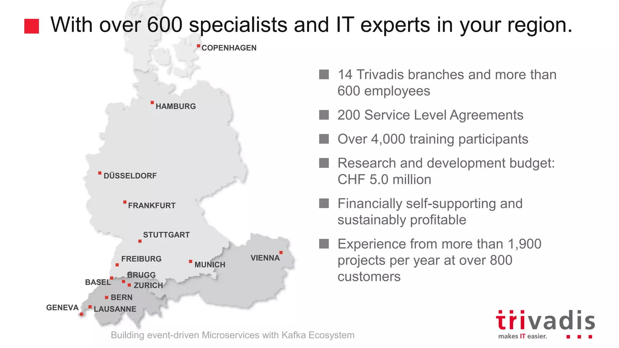 COPENHAGEN MUNICH LAUSANNE BERN ZURICH BRUGG GENEVA HAMBURG DÜSSELDORF FRANKFURT STUTTGART FREIBURG BASEL VIENNA With over 600 specialists and IT experts in your region. 14 Trivadis branches and more than 600 employees 200 Service Level Agreements Over 4,000 training participants Research and development budget: CHF 5.0 million Financially self-supporting and sustainably profitable Experience from more than 1,900 projects per year at over 800 customers Building event-driven Microservices with Kafka Ecosystem 