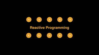 Reactive Programming
λλ λλ
λλ λλ λ
λ
 