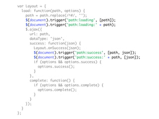 var Layout = {
   load: function(path, options) {
     path = path.replace(/^#/, '');
     $(document).trigger('path:loading', [path]);
     $(document).trigger('path:loading:' + path);
     $.ajax({
       url: path,
       dataType: 'json',
       success: function(json) {
          Layout.onSuccess(json);
          $(document).trigger('path:success', [path, json]);
          $(document).trigger('path:success:' + path, [json]);
          if (options && options.success) {
            options.success();
          }
       },
       complete: function() {
          if (options && options.complete) {
            options.complete();
          }
       }
     });
   }
};
 