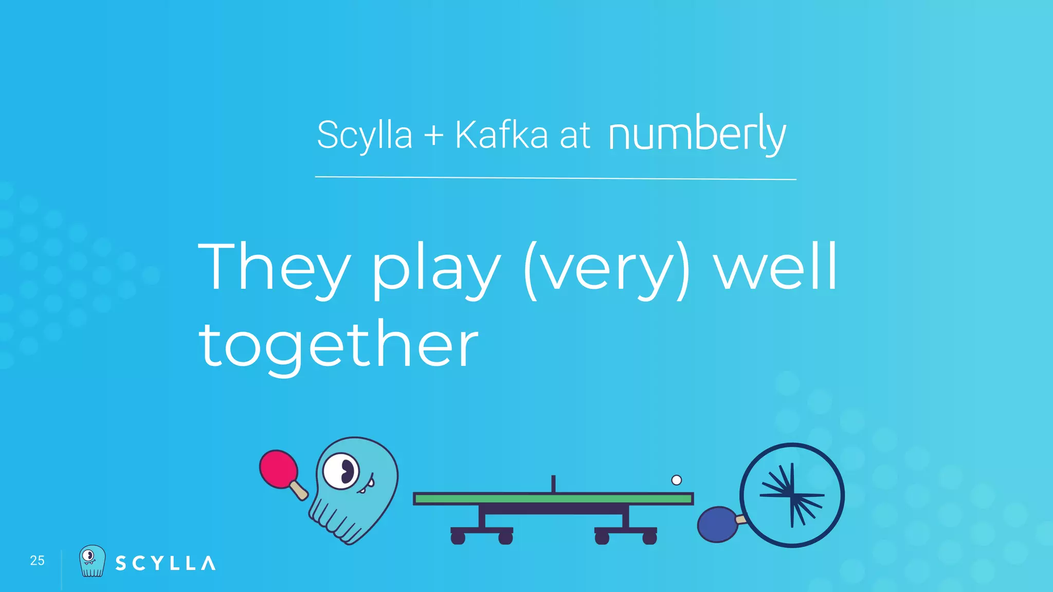 25
Scylla + Kafka at
They play (very) well
together
 