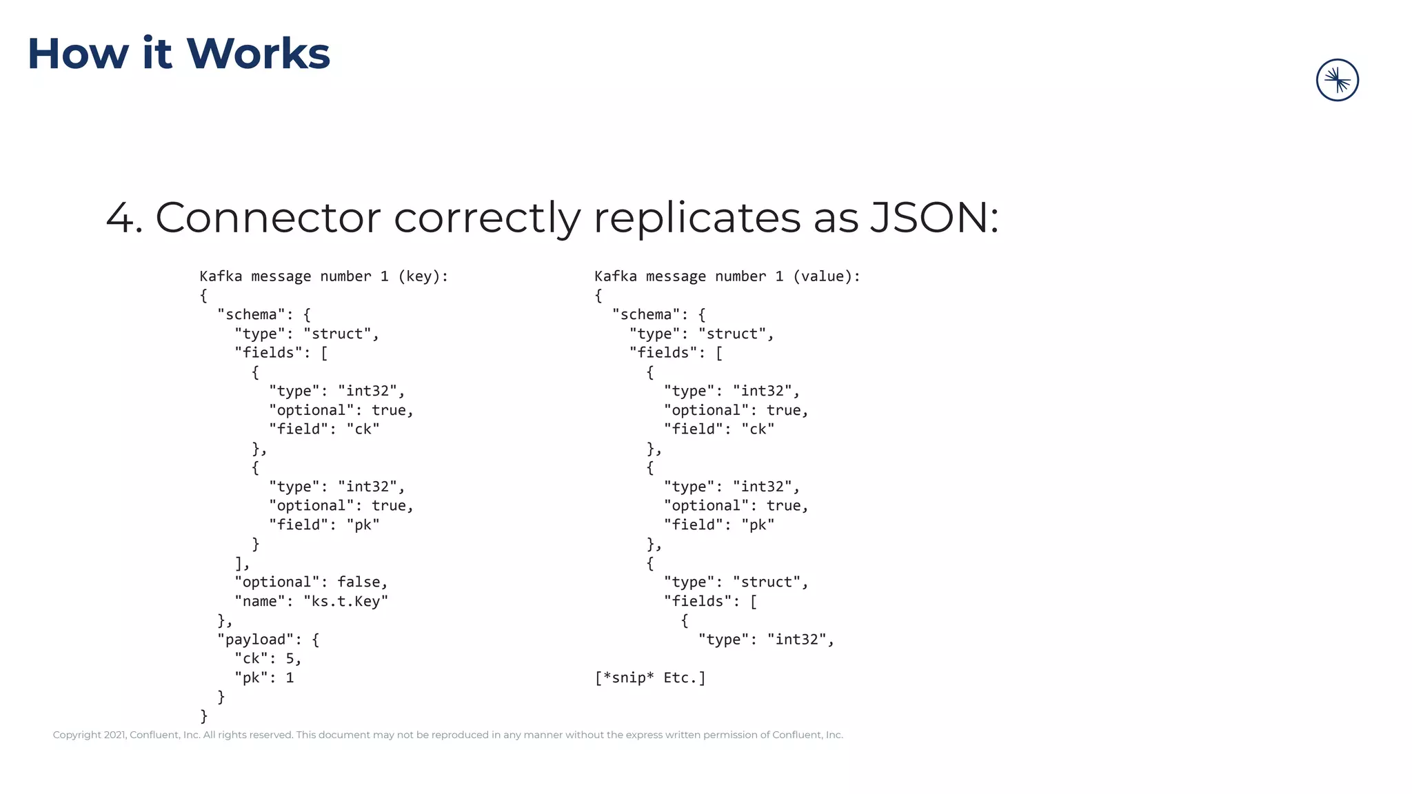Copyright 2021, Conﬂuent, Inc. All rights reserved. This document may not be reproduced in any manner without the express written permission of Conﬂuent, Inc.
How it Works
4. Connector correctly replicates as JSON:
Kafka message number 1 (key):
{
"schema": {
"type": "struct",
"fields": [
{
"type": "int32",
"optional": true,
"field": "ck"
},
{
"type": "int32",
"optional": true,
"field": "pk"
}
],
"optional": false,
"name": "ks.t.Key"
},
"payload": {
"ck": 5,
"pk": 1
}
}
Kafka message number 1 (value):
{
"schema": {
"type": "struct",
"fields": [
{
"type": "int32",
"optional": true,
"field": "ck"
},
{
"type": "int32",
"optional": true,
"field": "pk"
},
{
"type": "struct",
"fields": [
{
"type": "int32",
[*snip* Etc.]
 
