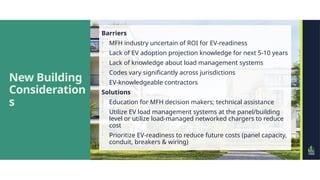 New Building
Consideration
s
Barriers
• MFH industry uncertain of ROI for EV-readiness
• Lack of EV adoption projection knowledge for next 5-10 years
• Lack of knowledge about load management systems
• Codes vary significantly across jurisdictions
• EV-knowledgeable contractors
Solutions
• Education for MFH decision makers; technical assistance
• Utilize EV load management systems at the panel/building
level or utilize load-managed networked chargers to reduce
cost
• Prioritize EV-readiness to reduce future costs (panel capacity,
conduit, breakers & wiring)
 