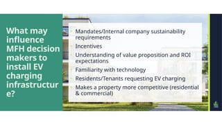 What may
influence
MFH decision
makers to
install EV
charging
infrastructur
e?
• Mandates/Internal company sustainability
requirements
• Incentives
• Understanding of value proposition and ROI
expectations
• Familiarity with technology
• Residents/Tenants requesting EV charging
• Makes a property more competitive (residential
& commercial)
 