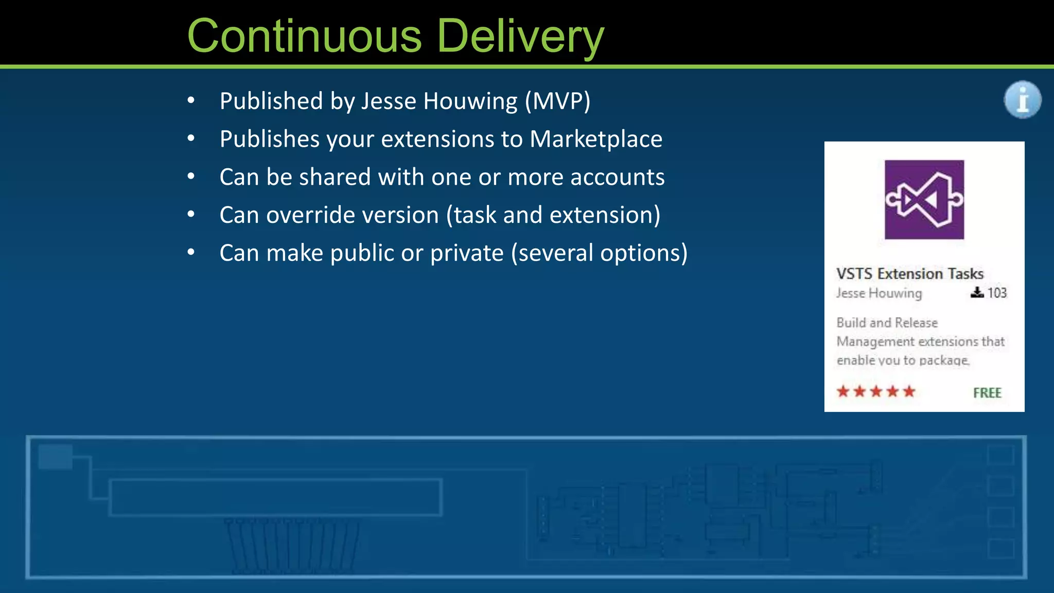 Continuous Delivery
• Published by Jesse Houwing (MVP)
• Publishes your extensions to Marketplace
• Can be shared with one or more accounts
• Can override version (task and extension)
• Can make public or private (several options)
 