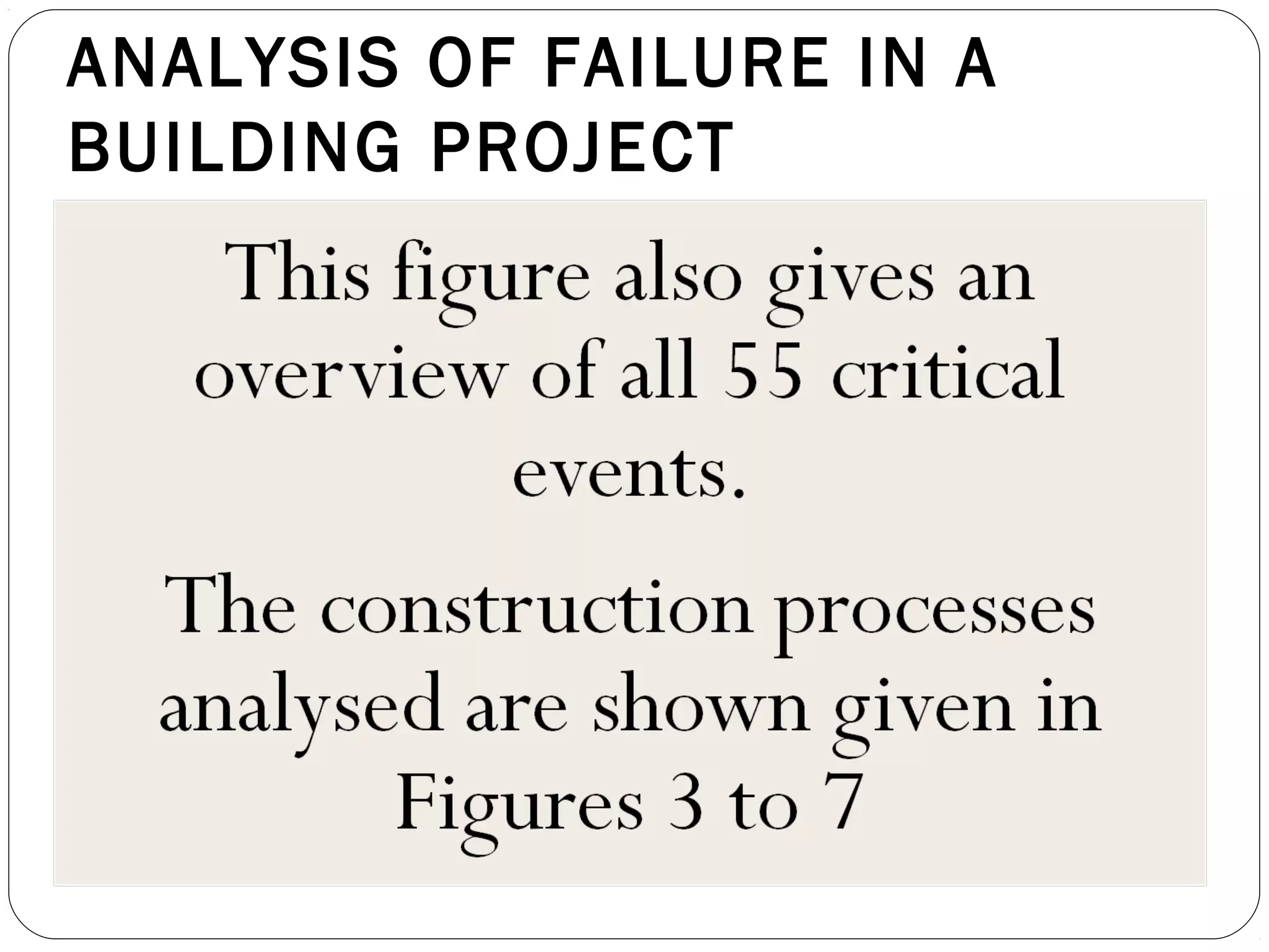 ANALYSIS OF FAILURE IN A
BUILDING PROJECT
 