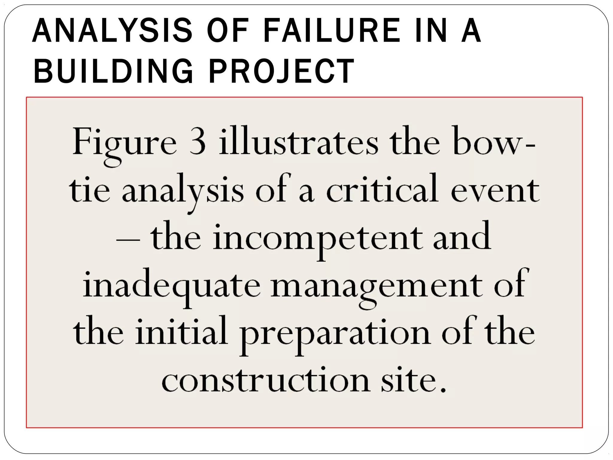 ANALYSIS OF FAILURE IN A
BUILDING PROJECT
 
