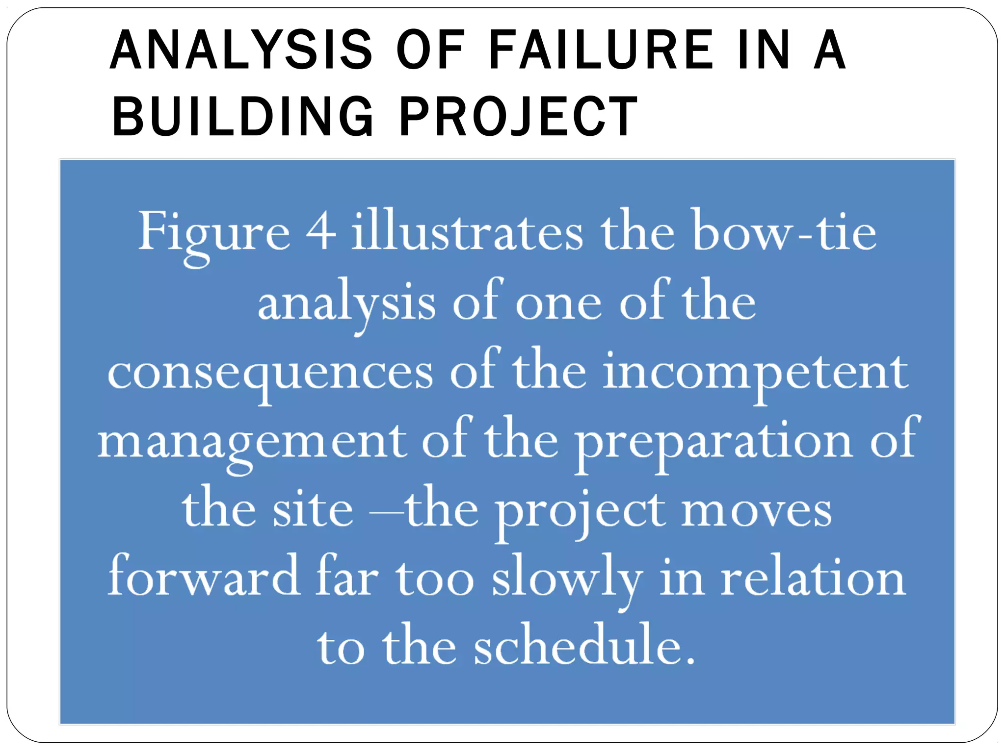 ANALYSIS OF FAILURE IN A
BUILDING PROJECT
 