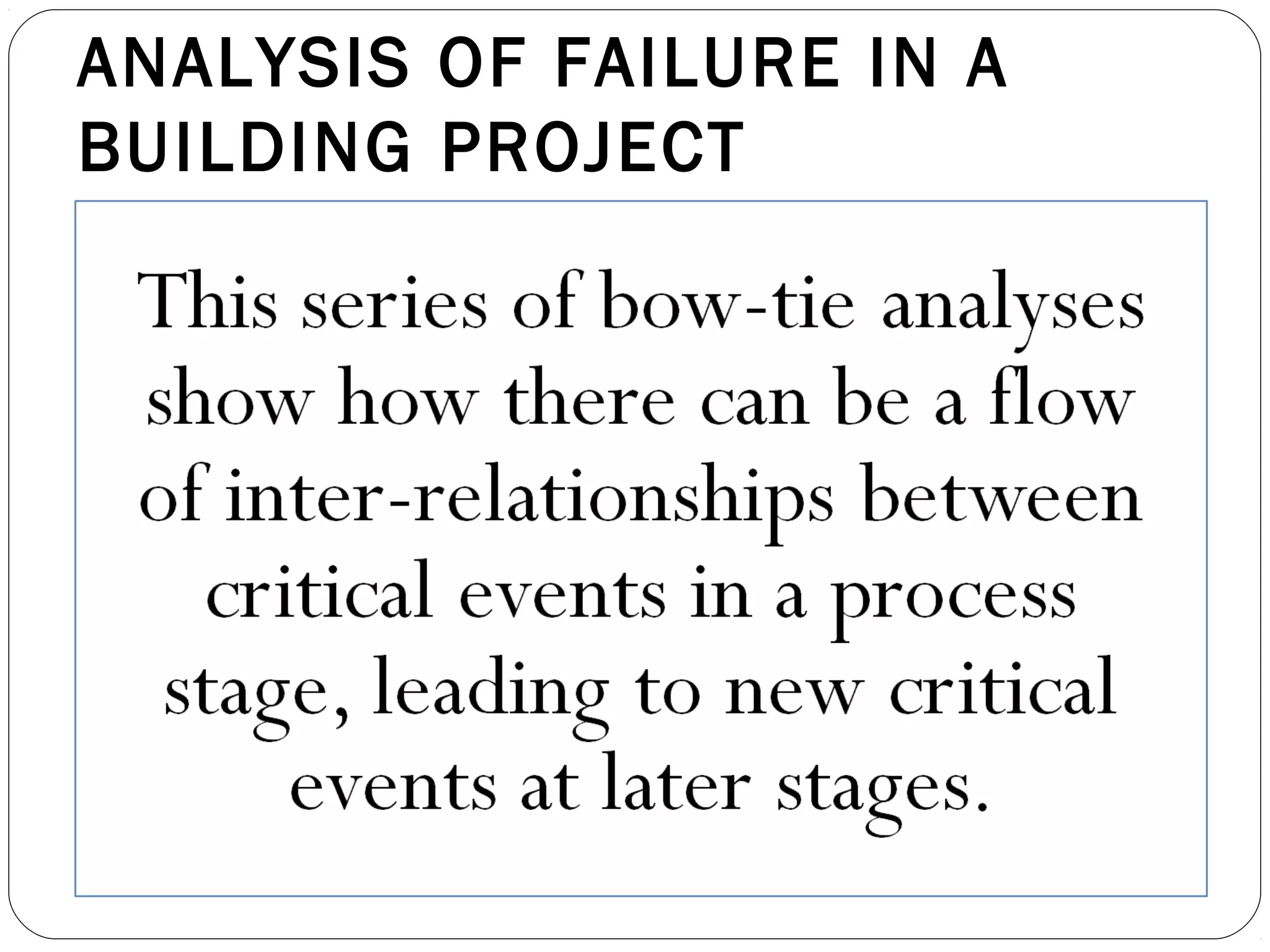 ANALYSIS OF FAILURE IN A
BUILDING PROJECT
 