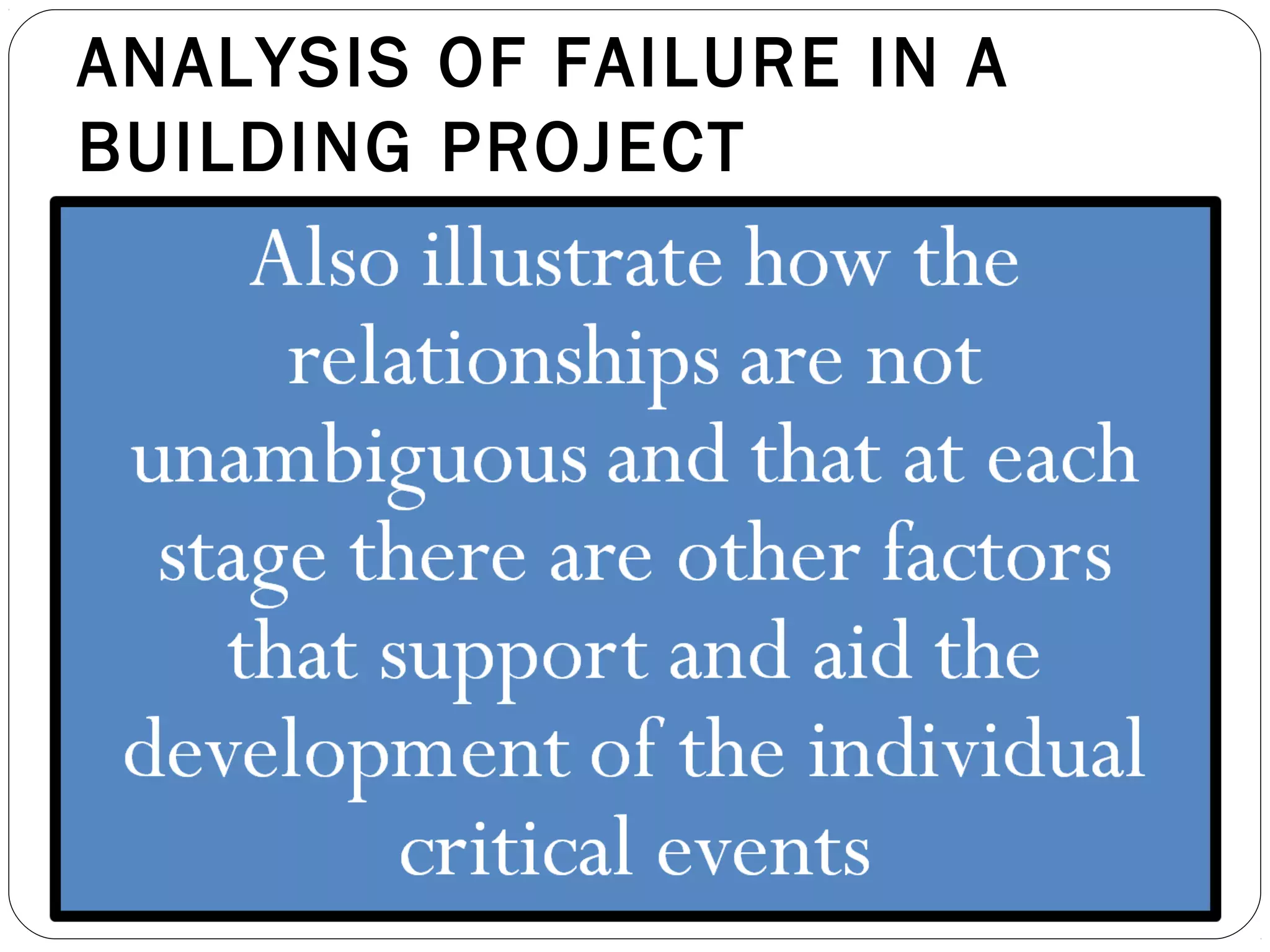 ANALYSIS OF FAILURE IN A
BUILDING PROJECT
 