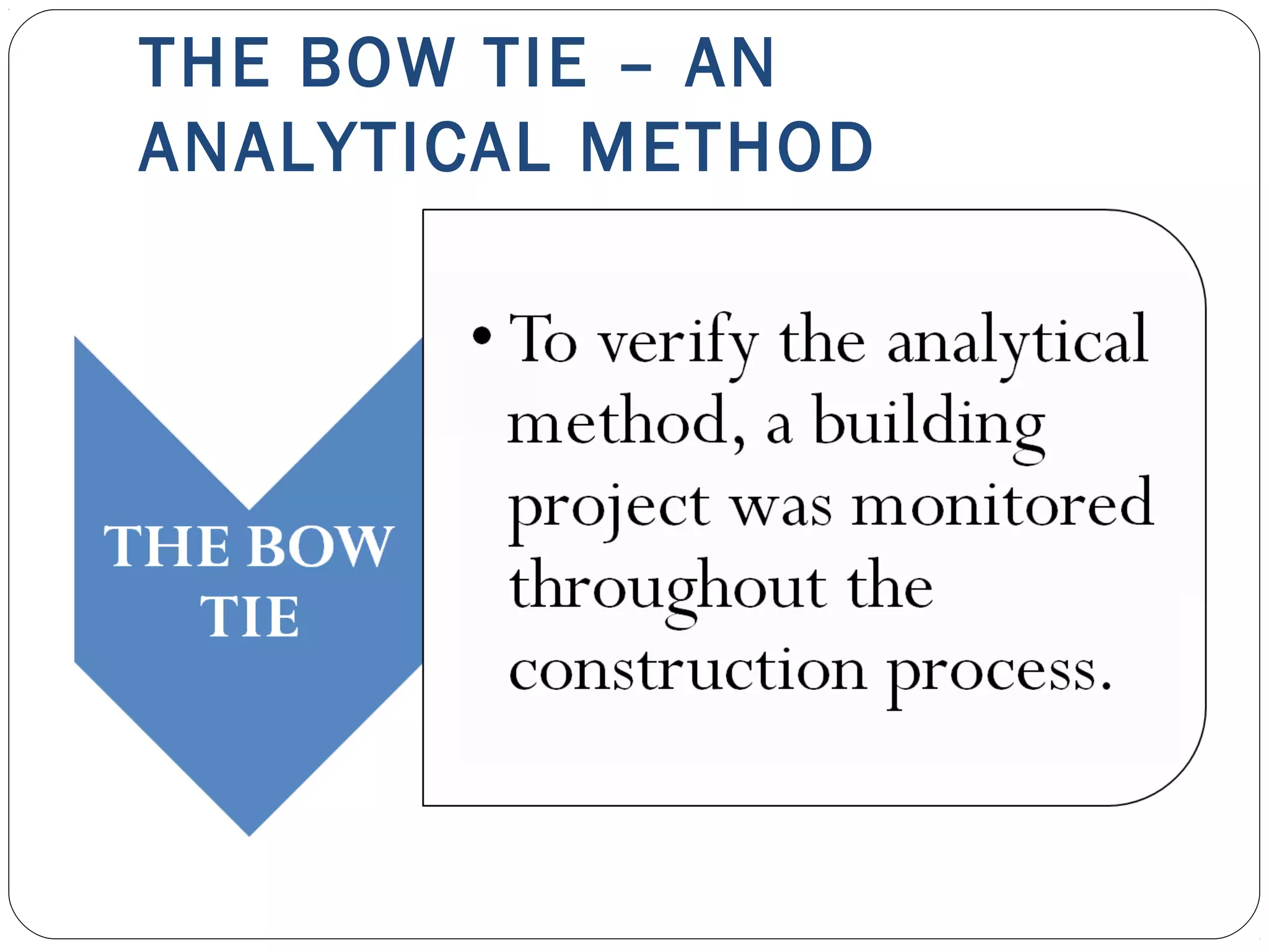 THE BOW TIE – AN
ANALYTICAL METHOD
 