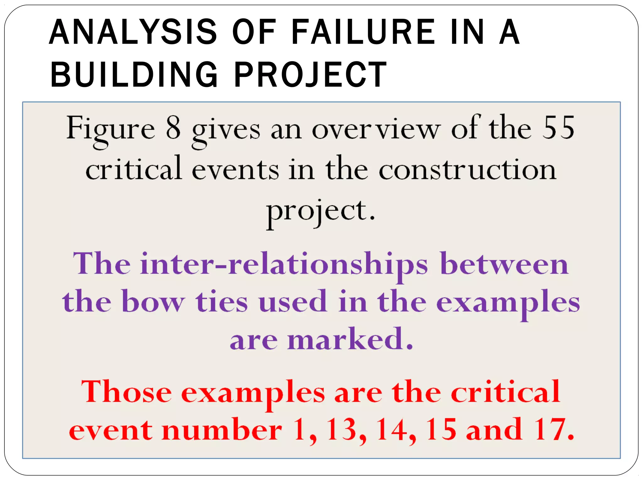 ANALYSIS OF FAILURE IN A
BUILDING PROJECT
 
