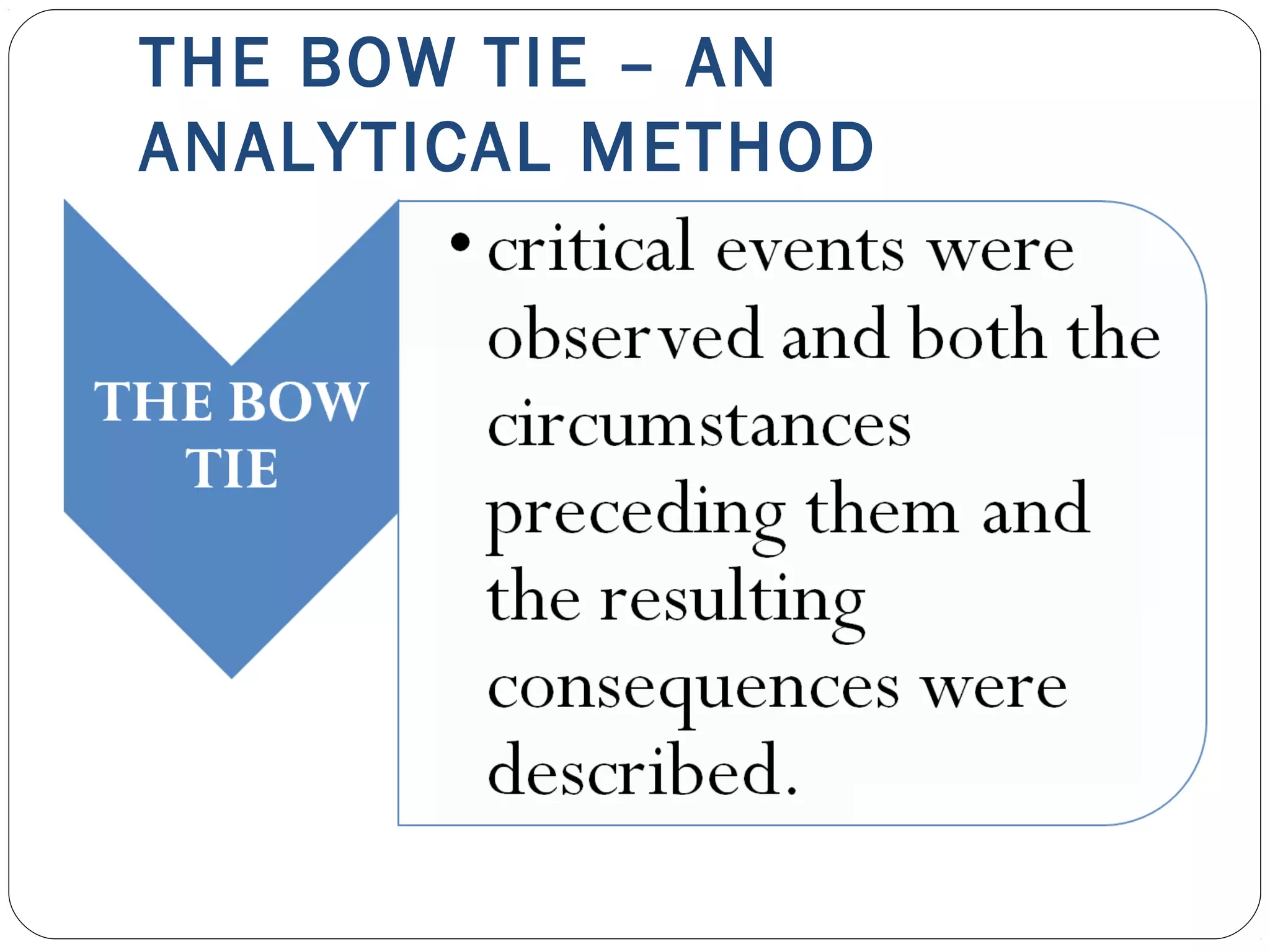THE BOW TIE – AN
ANALYTICAL METHOD
 