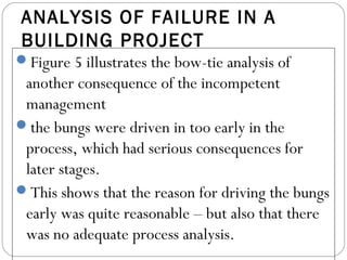 ANALYSIS OF FAILURE IN A
BUILDING PROJECT
Figure 5 illustrates the bow-tie analysis of
another consequence of the incompetent
management
the bungs were driven in too early in the
process, which had serious consequences for
later stages.
This shows that the reason for driving the bungs
early was quite reasonable – but also that there
was no adequate process analysis.
 