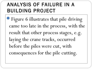 ANALYSIS OF FAILURE IN A
BUILDING PROJECT
Figure 6 illustrates that pile driving
came too late in the process, with the
result that other process stages, e.g.
laying the crane tracks, occurred
before the piles were cut, with
consequences for the pile cutting.
 