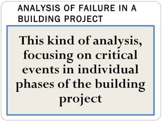 ANALYSIS OF FAILURE IN A
BUILDING PROJECT
 