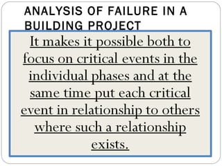 ANALYSIS OF FAILURE IN A
BUILDING PROJECT
 