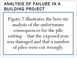construction project failure case study pdf