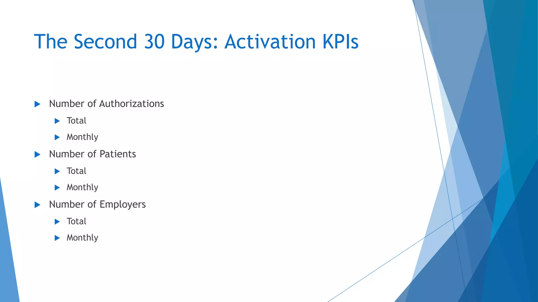 The Second 30 Days: Activation KPIs
 Number of Authorizations
 Total
 Monthly
 Number of Patients
 Total
 Monthly
 Number of Employers
 Total
 Monthly
 