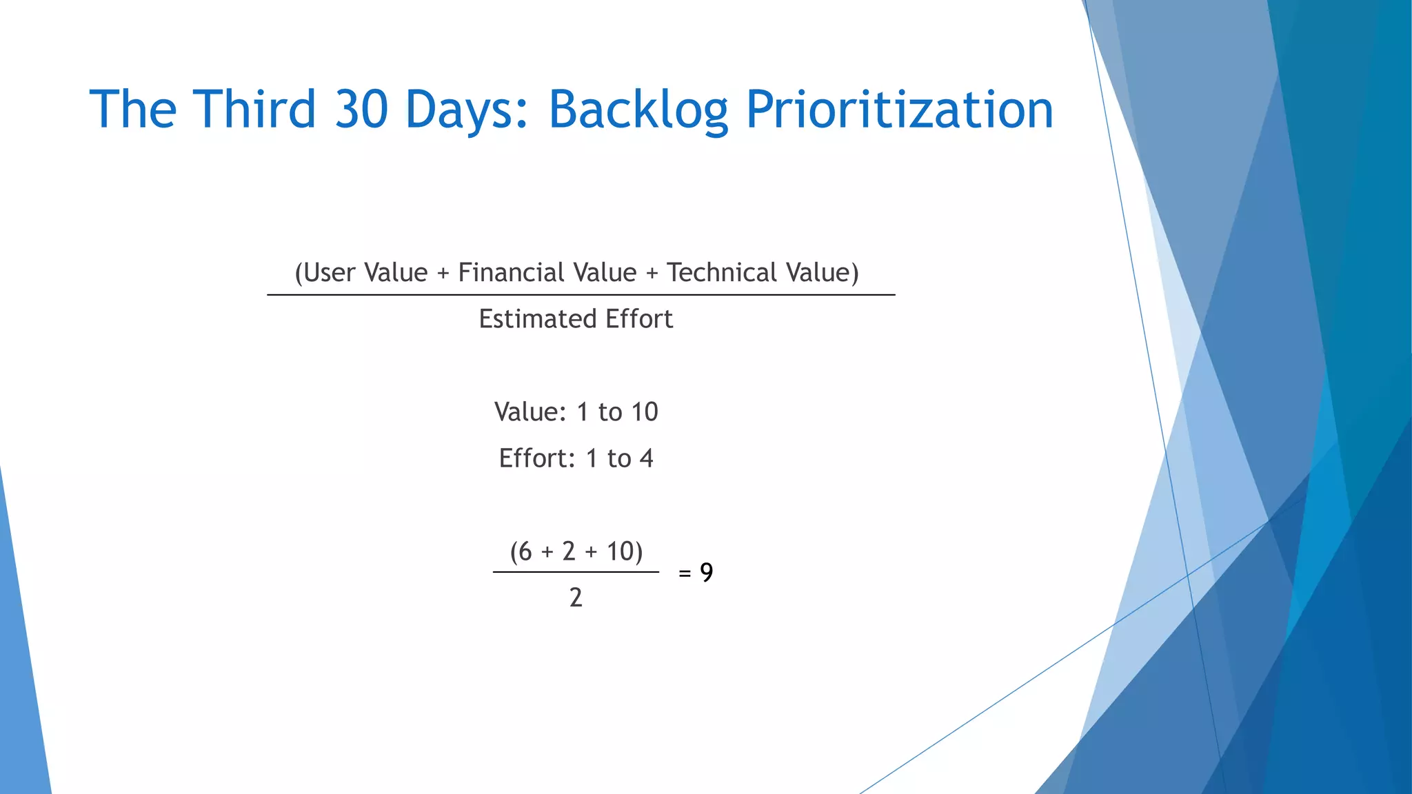 The Third 30 Days: Backlog Prioritization
(User Value + Financial Value + Technical Value)
Estimated Effort
Value: 1 to 10
Effort: 1 to 4
(6 + 2 + 10)
2
= 9
 