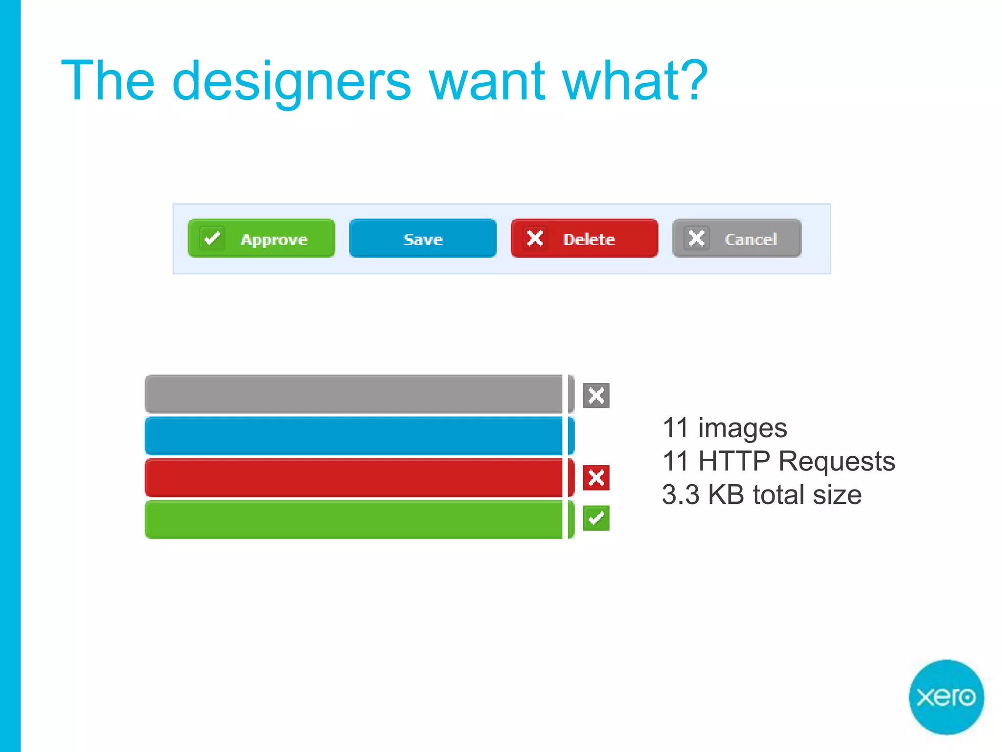 The designers want what?
11 images
11 HTTP Requests
3.3 KB total size
 