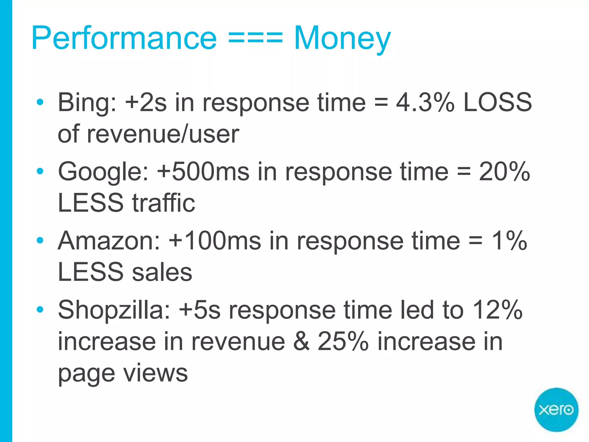 Performance === Money
• Bing: +2s in response time = 4.3% LOSS
of revenue/user
• Google: +500ms in response time = 20%
LESS traffic
• Amazon: +100ms in response time = 1%
LESS sales
• Shopzilla: +5s response time led to 12%
increase in revenue & 25% increase in
page views
 