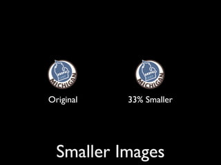 Original   33% Smaller




  Smaller Images
 