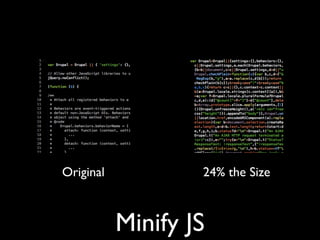 Original           24% the Size



           Minify JS
 