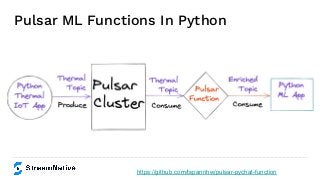 Pulsar ML Functions In Python
https://github.com/tspannhw/pulsar-pychat-function
 