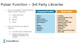 Pulsar Function – 3rd Party Libraries
● You can leverage 3rd
party libraries
within Pulsar Functions
● DeepLearning4J
● JPMML
● DJL.AI
● Keras
● Pulsar Functions are able to
support:
● A variety of ML model types.
● Models developed with
different languages and
toolkits
 