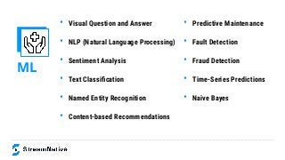 ML
• Visual Question and Answer
• NLP (Natural Language Processing)
• Sentiment Analysis
• Text Classiﬁcation
• Named Entity Recognition
• Content-based Recommendations
• Predictive Maintenance
• Fault Detection
• Fraud Detection
• Time-Series Predictions
• Naive Bayes
 