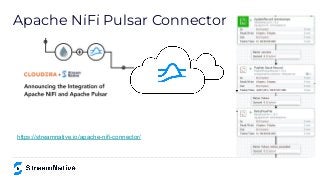 Apache NiFi Pulsar Connector
https://streamnative.io/apache-nifi-connector/
 