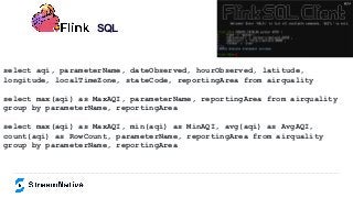 SQL
select aqi, parameterName, dateObserved, hourObserved, latitude,
longitude, localTimeZone, stateCode, reportingArea from airquality
select max(aqi) as MaxAQI, parameterName, reportingArea from airquality
group by parameterName, reportingArea
select max(aqi) as MaxAQI, min(aqi) as MinAQI, avg(aqi) as AvgAQI,
count(aqi) as RowCount, parameterName, reportingArea from airquality
group by parameterName, reportingArea
 