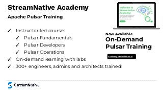 Apache Pulsar Training
✓ Instructor-led courses
✓ Pulsar Fundamentals
✓ Pulsar Developers
✓ Pulsar Operations
✓ On-demand learning with labs
✓ 300+ engineers, admins and architects trained!
StreamNative Academy
Now Available
On-Demand
Pulsar Training
Academy.StreamNative.io
 