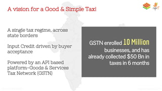 A vision for a Good & Simple Tax!
A single tax regime, across
state borders
Input Credit driven by buyer
acceptance
Powered by an API based
platform-Goods & Services
Tax Network (GSTN)
Source: GSTN website
GSTN enrolled 10 Million
businesses, and has
already collected $50 Bn in
taxes in 6 months
Nandan Nilekani, 2018
 